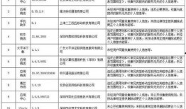 靖江爆料今天新闻视频最新,视频揭露惊人真相，引发社会关注！